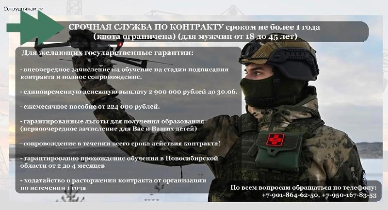 Novosibirsk Industrial and Energy College Military Ad - 1