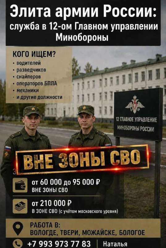 12TH Main Directorate of the Defense Ministry - ad
