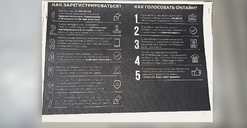 United Russia Voting Guide